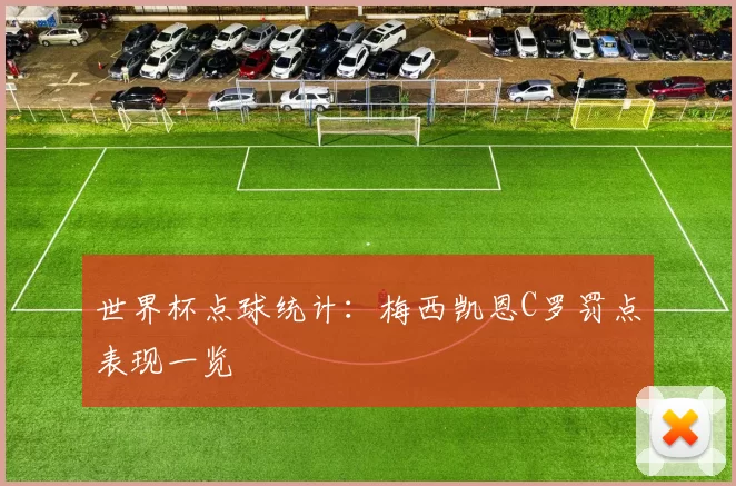 世界杯点球统计：梅西凯恩C罗罚点表现一览